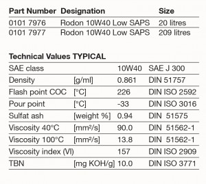 deutz oil Rodon 10w4011111 300x269